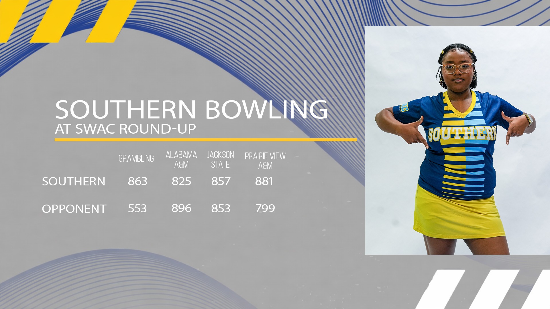 SWAC Round Up 2 Day 3