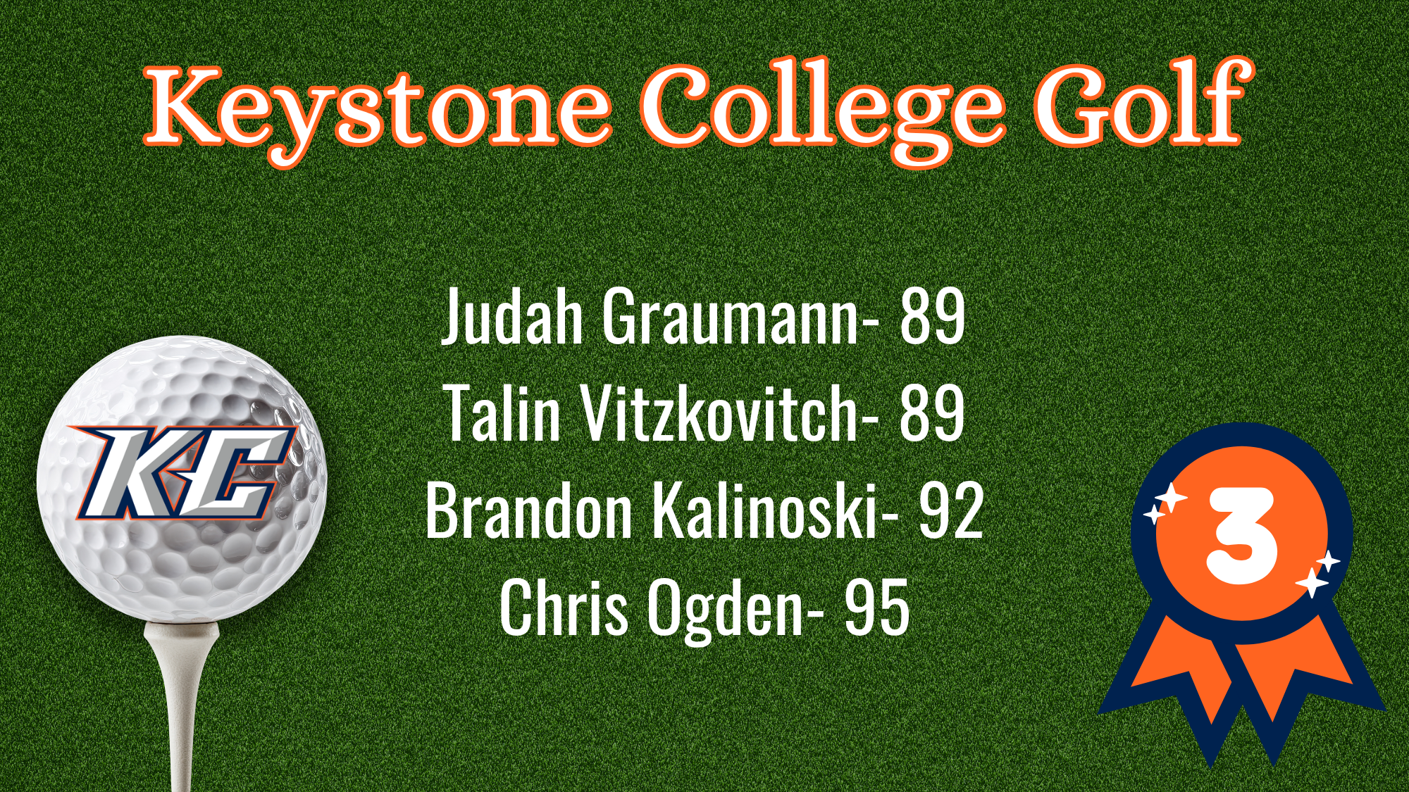 Keystone Men's Golf