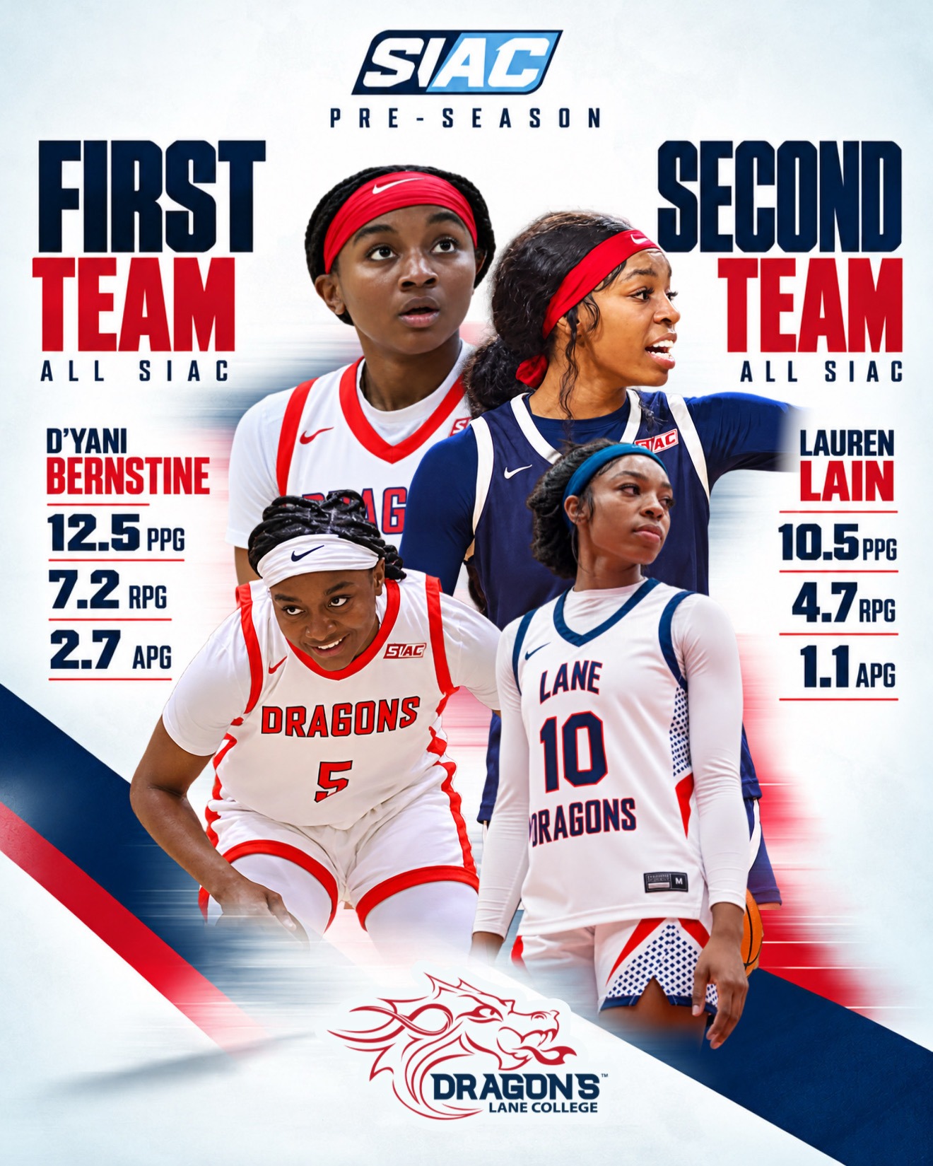 26-27 WBB Preseason Honor Graphic
