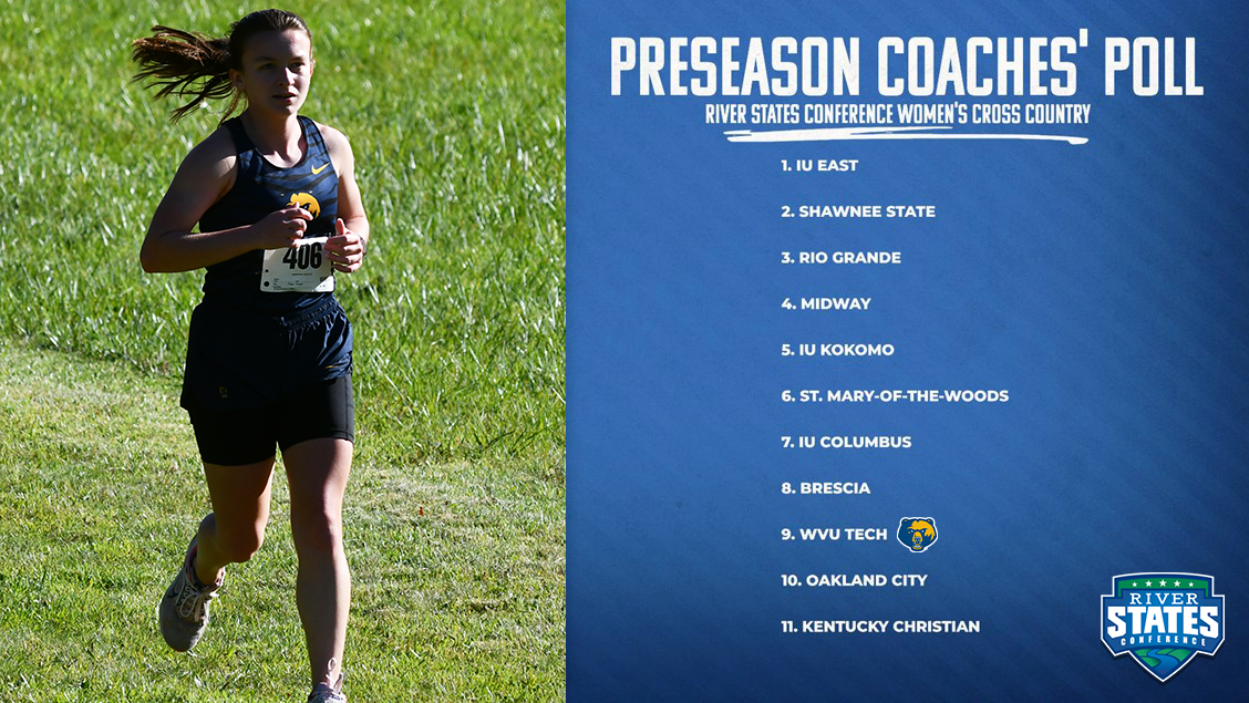 WXC Preseason