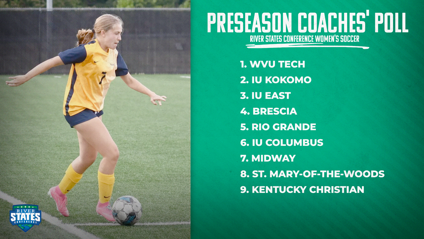 2026 WSOC Preseason Poll