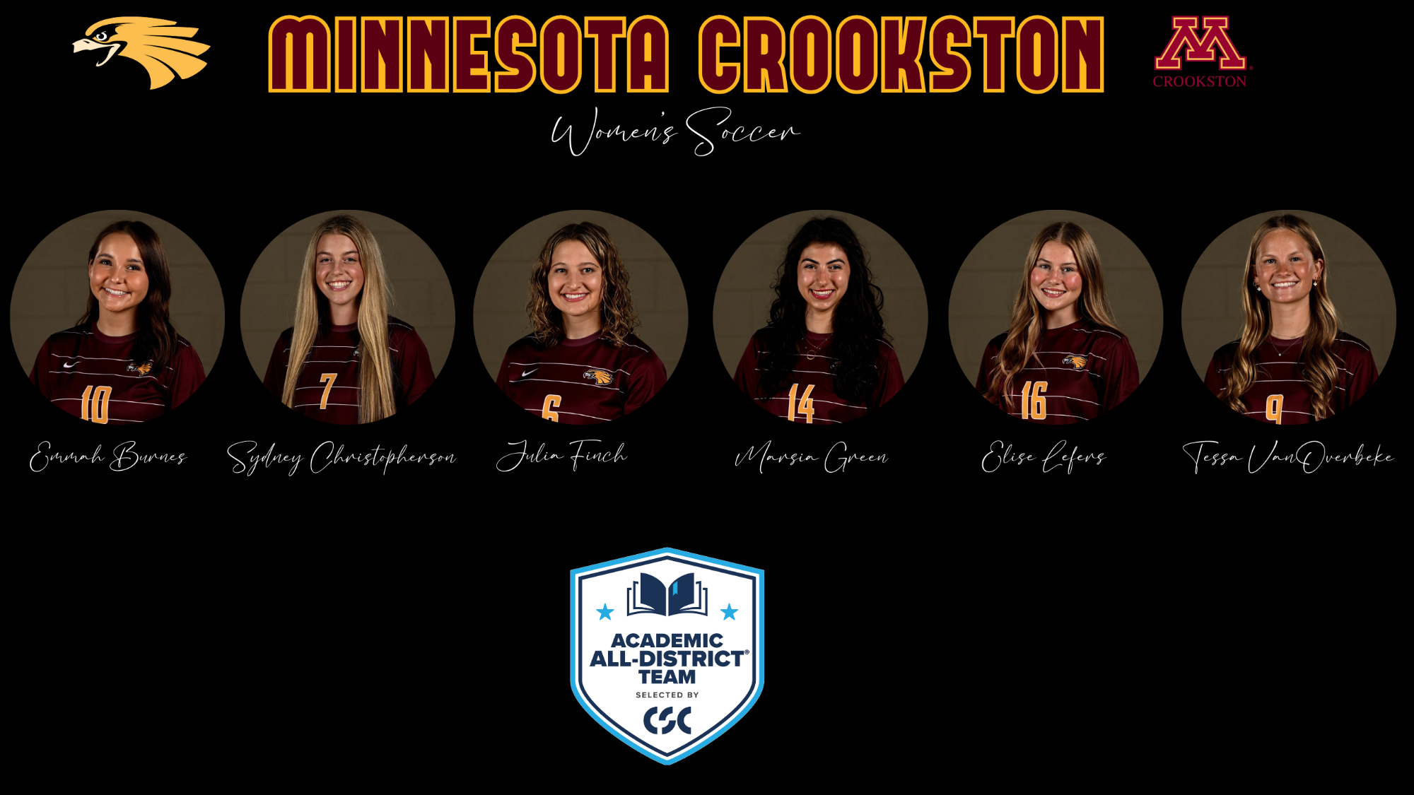 Academic All-District Team