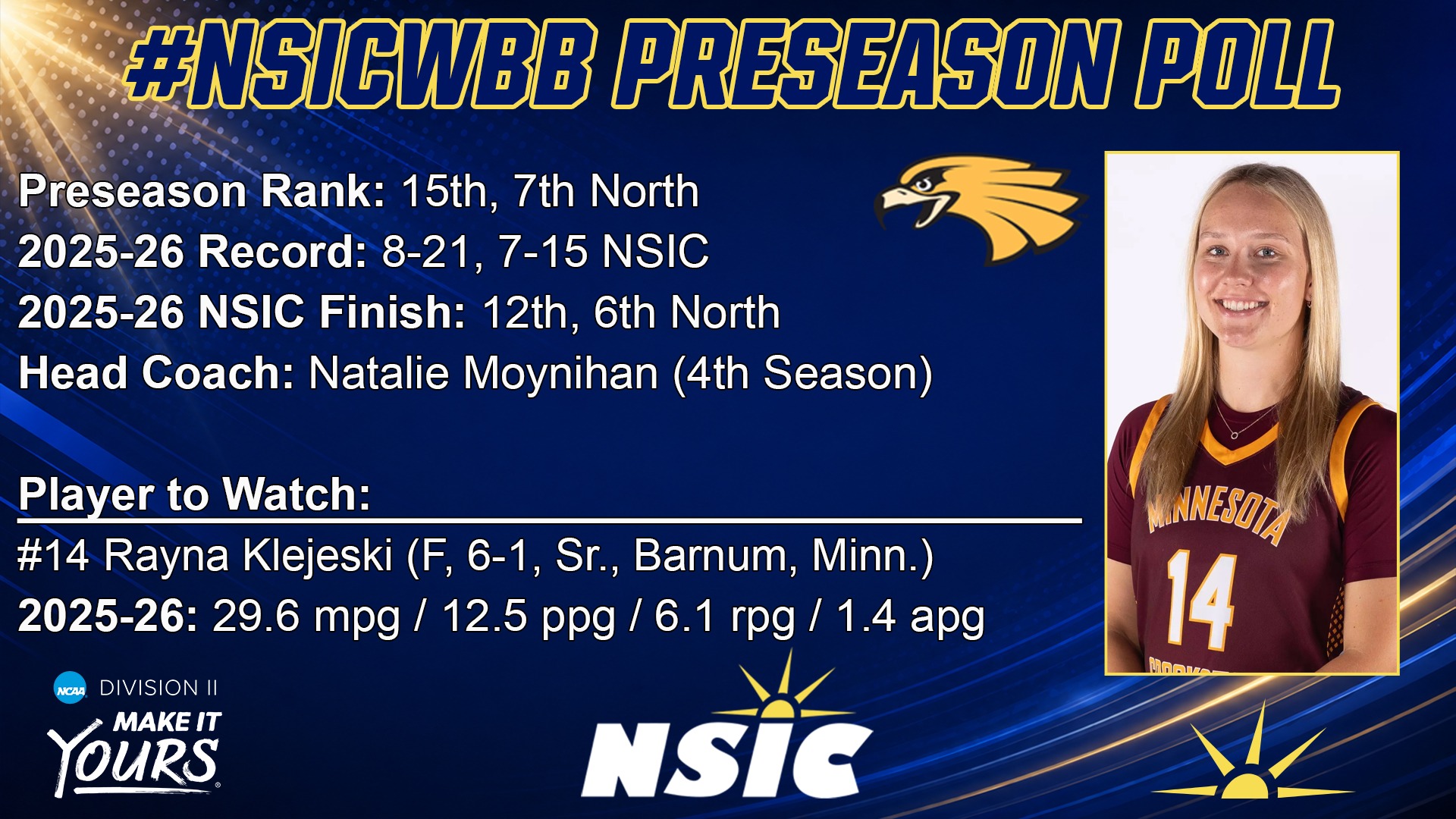 NSIC WBB Poll