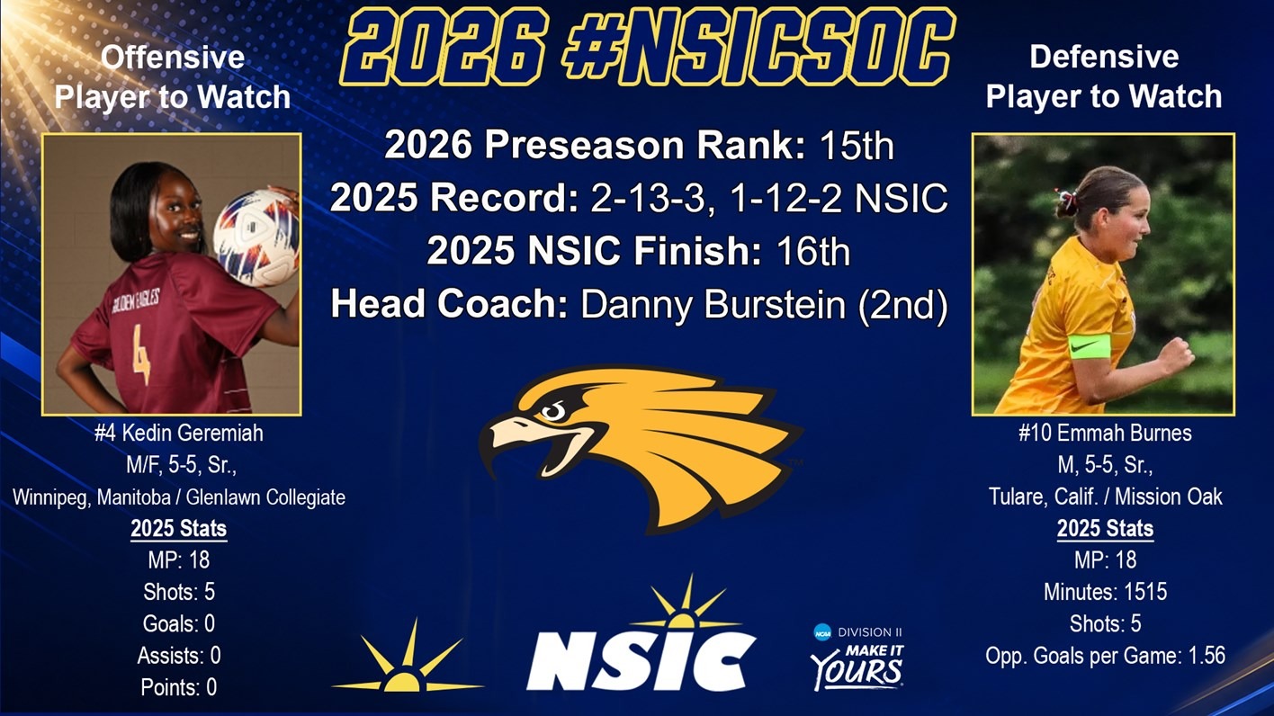 NSIC Soccer