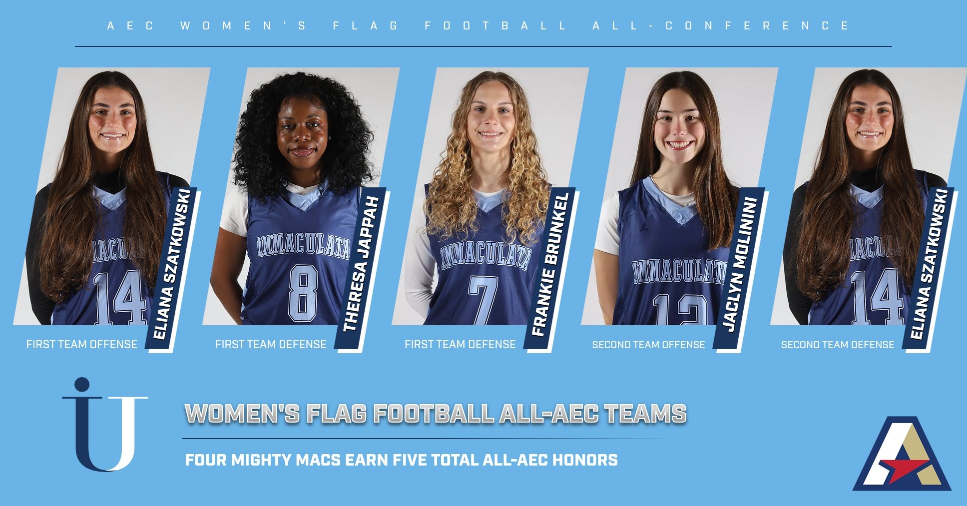 IUWFF All-AEC Honors