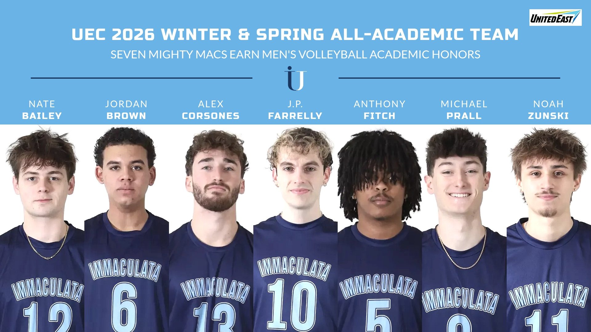 2026 UEC MVB All-Academic Team