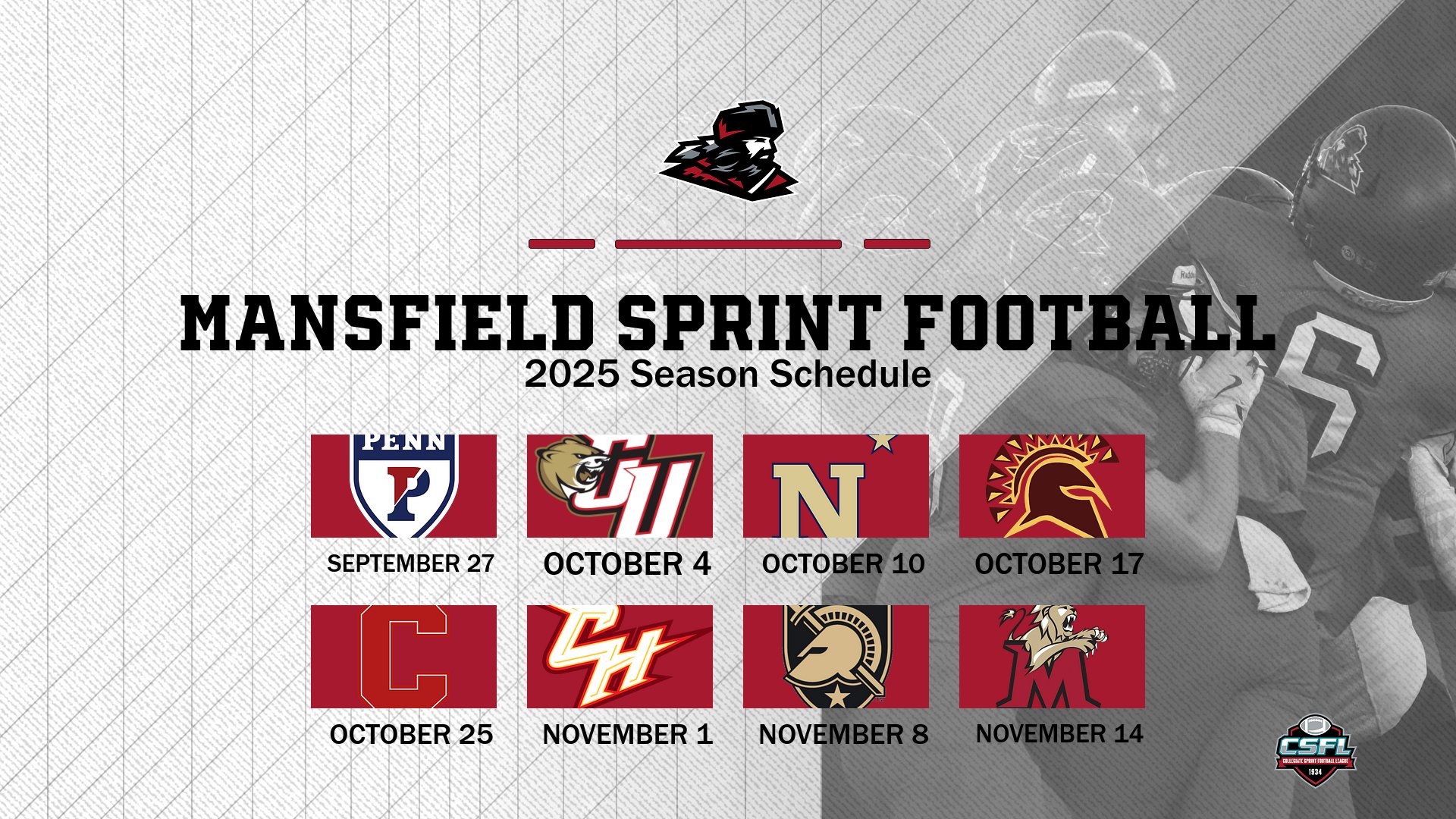 New era of Mansfield football begins with spring practice Mansfield