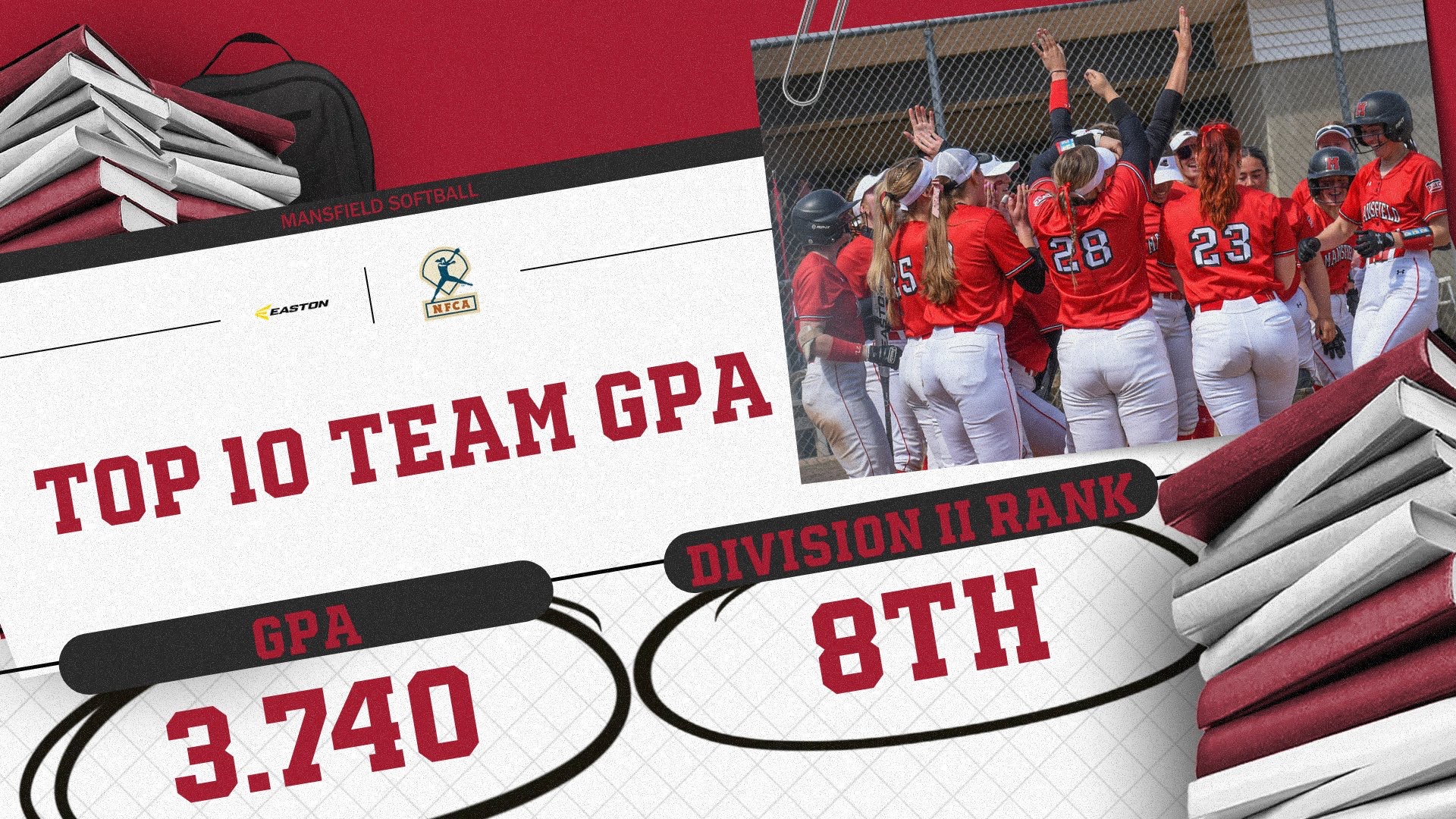 Mansfield Softball - Easton/NFCA Team GPA Top 10 2025