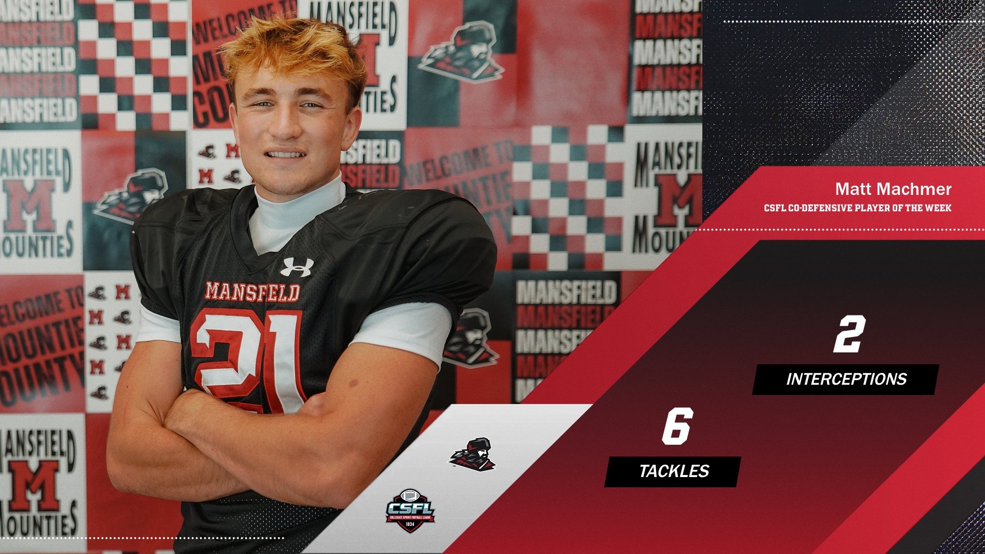 Matt Machmer was named Collegiate Sprint Football League (CSFL) Co-Defensive Player of the Week after his week three performance against Cornell the league announced on Monday, Oct. 5.