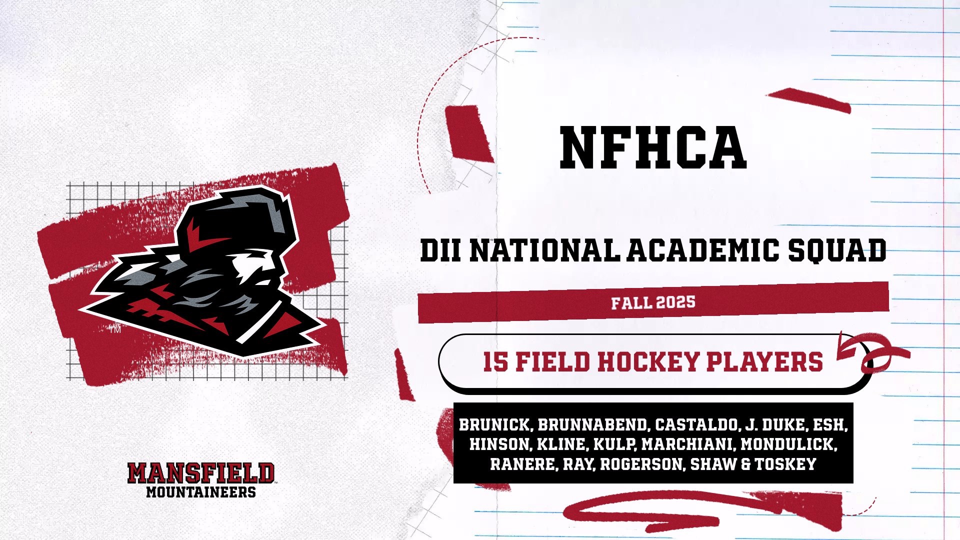 NFHCA 2025