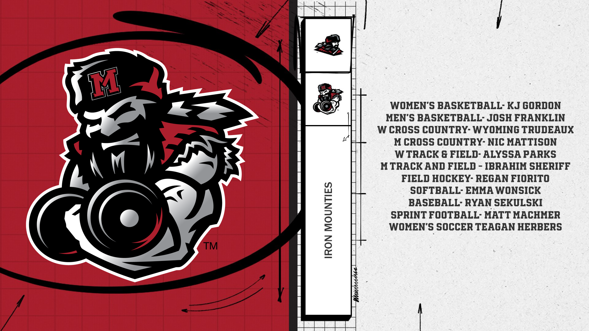 Women's Basketball- KJ Gordon Men's Basketball- Josh Franklin W Cross Country- Wyoming Trudeaux M Cross Country- Nic Mattison W Track & Field- Alyssa Parks M Track and Field - Ibrahim Sheriff Field Hockey- Regan Fiorito Softball- Emma Wonsick Baseball- Ryan Sekulski Sprint Football- Matt Machmer Women's Soccer Teagan Herbers