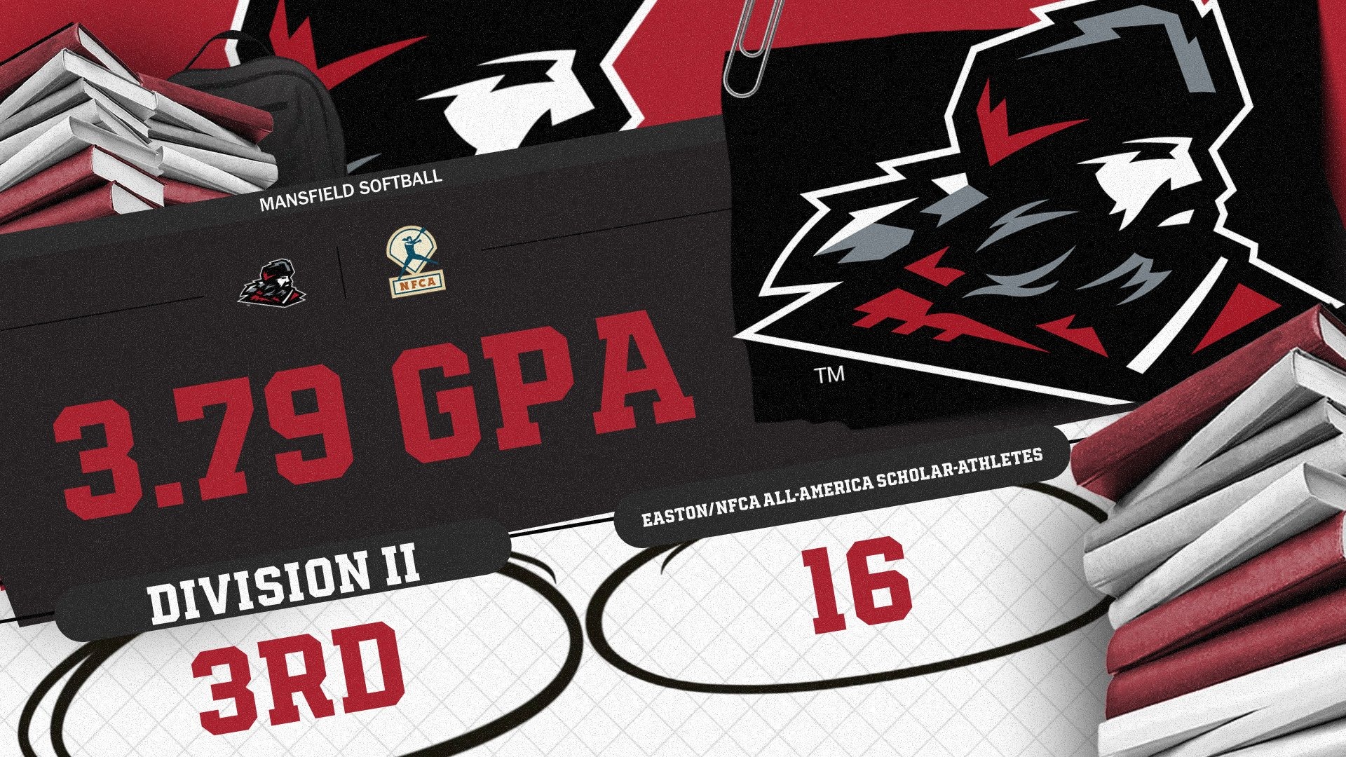 NFCA Reveals Easton Team GPAs and Scholar-Athletes