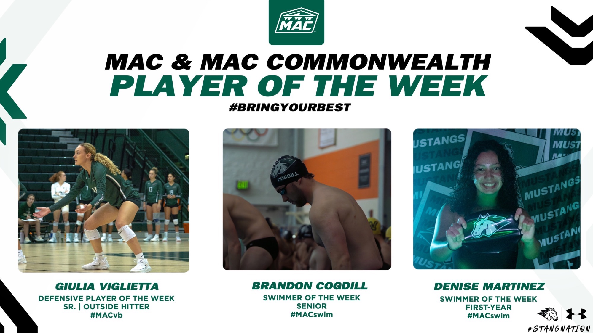 Nov. 11 MAC POTW