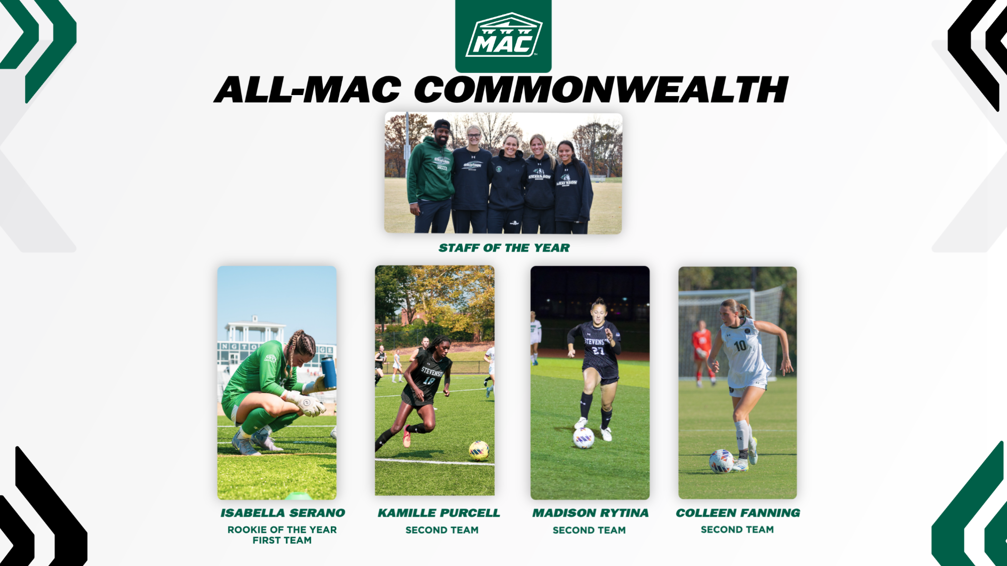 MACC WSOC