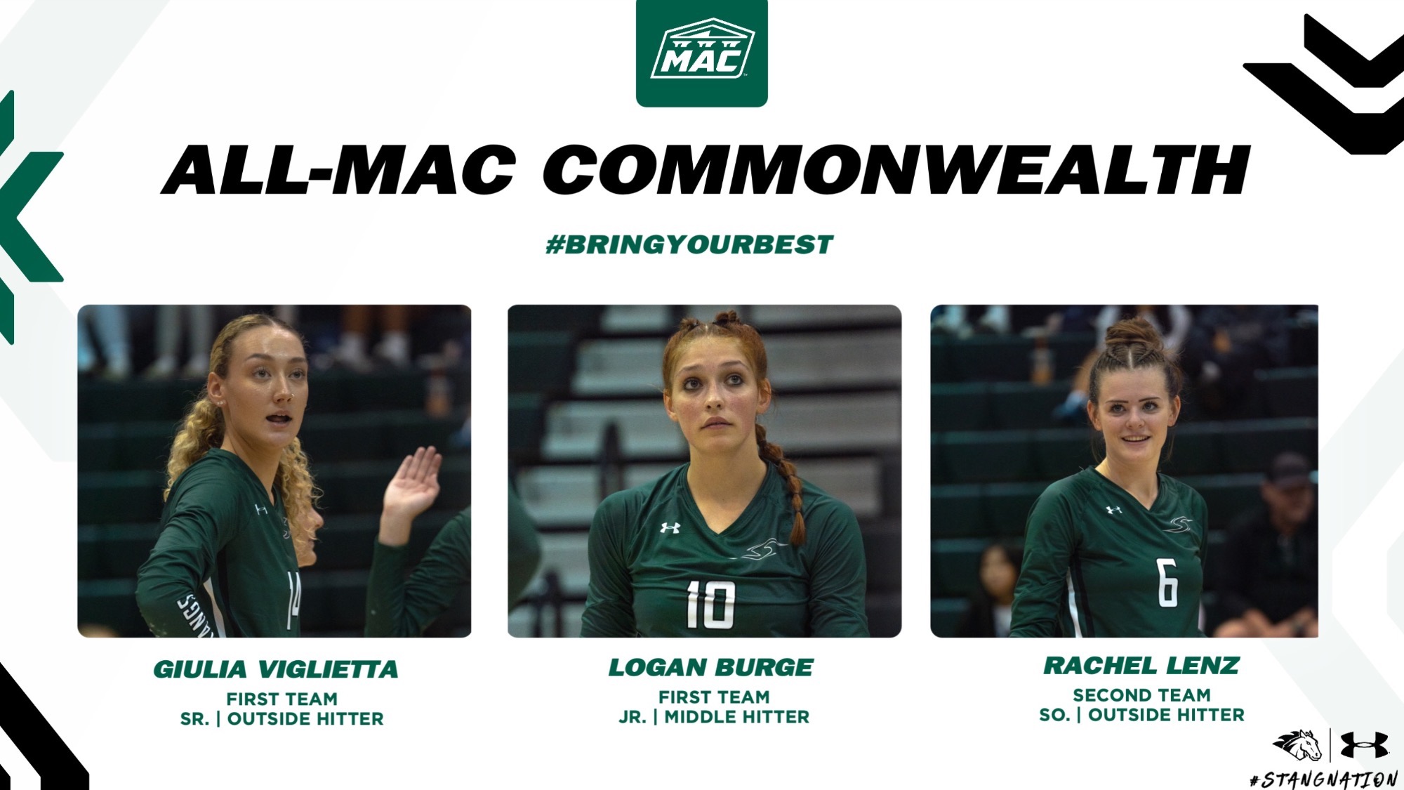 WVB All-MAC Commonwealth 2025