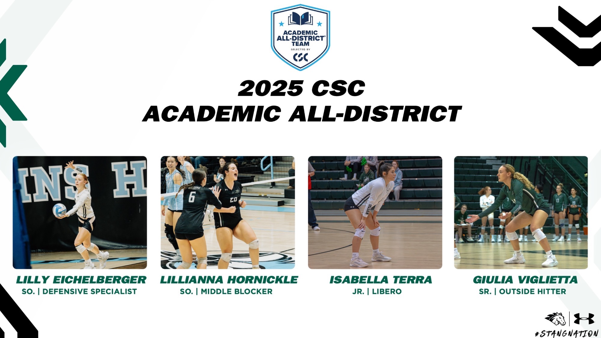 2025 CSC WVB All-Dis.