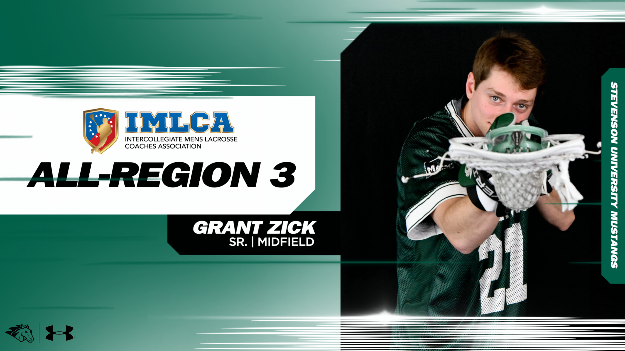 IMLCA All-Region: ZICK