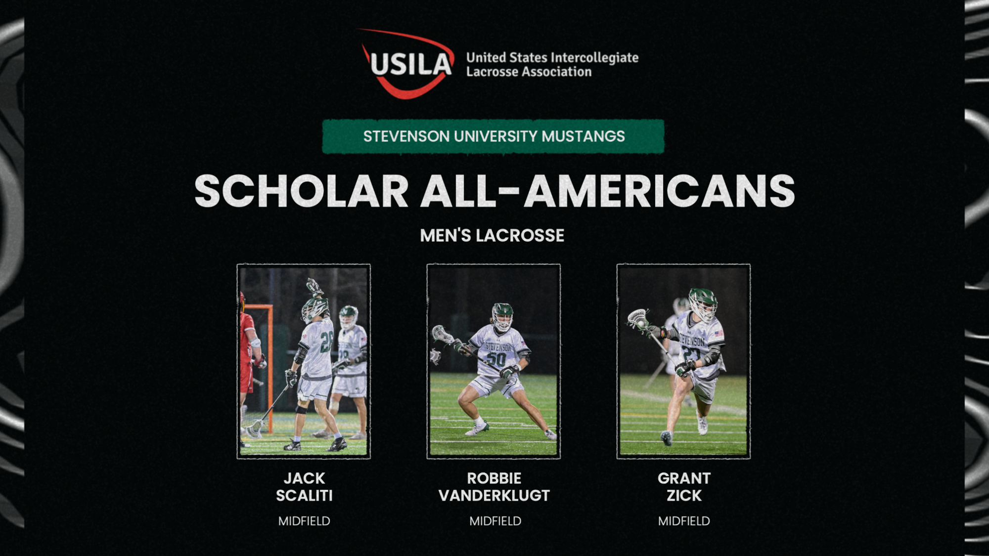 USILA Scholar All-Americans