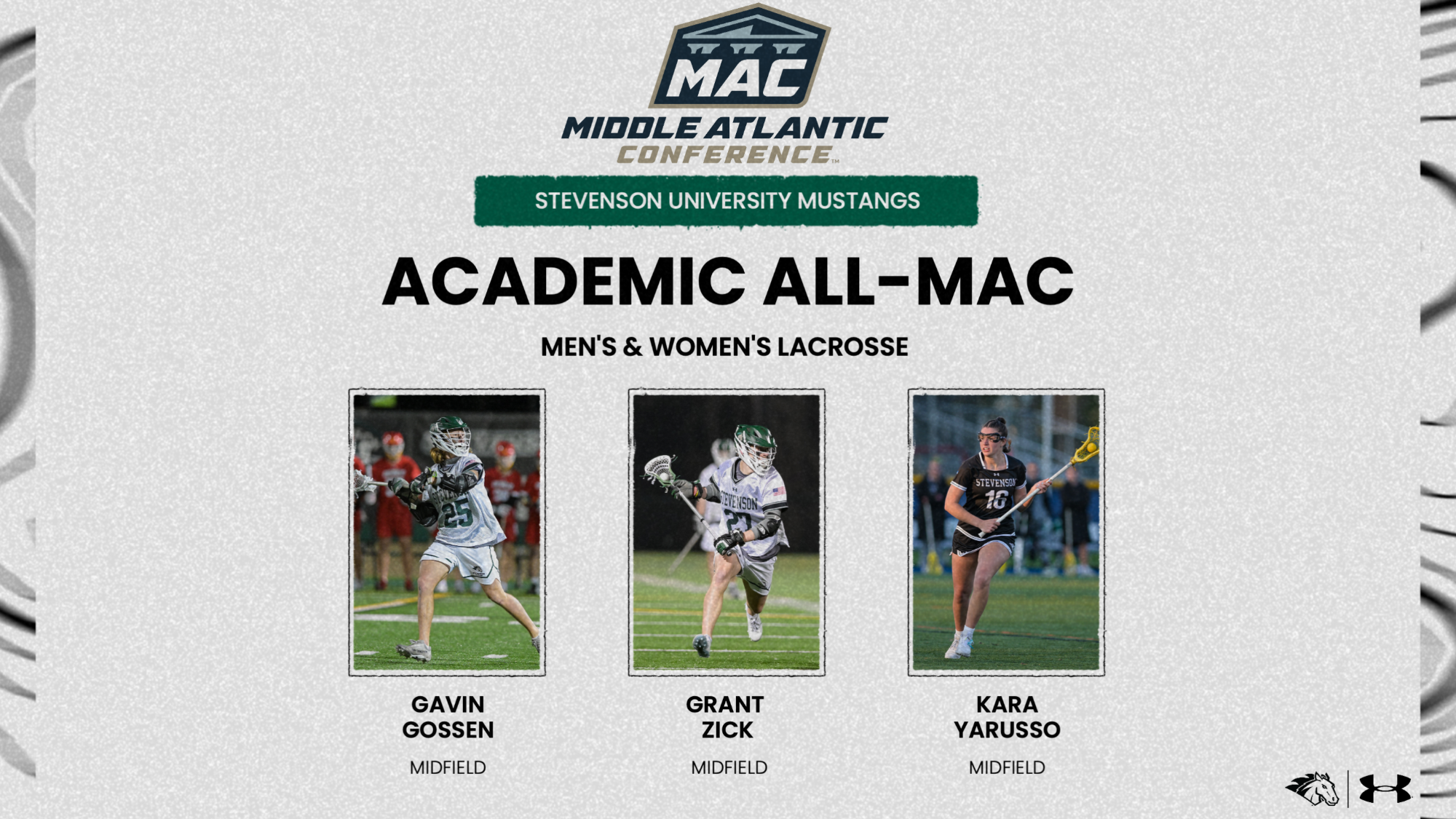 LAX ACADEMIC ALL-MAC