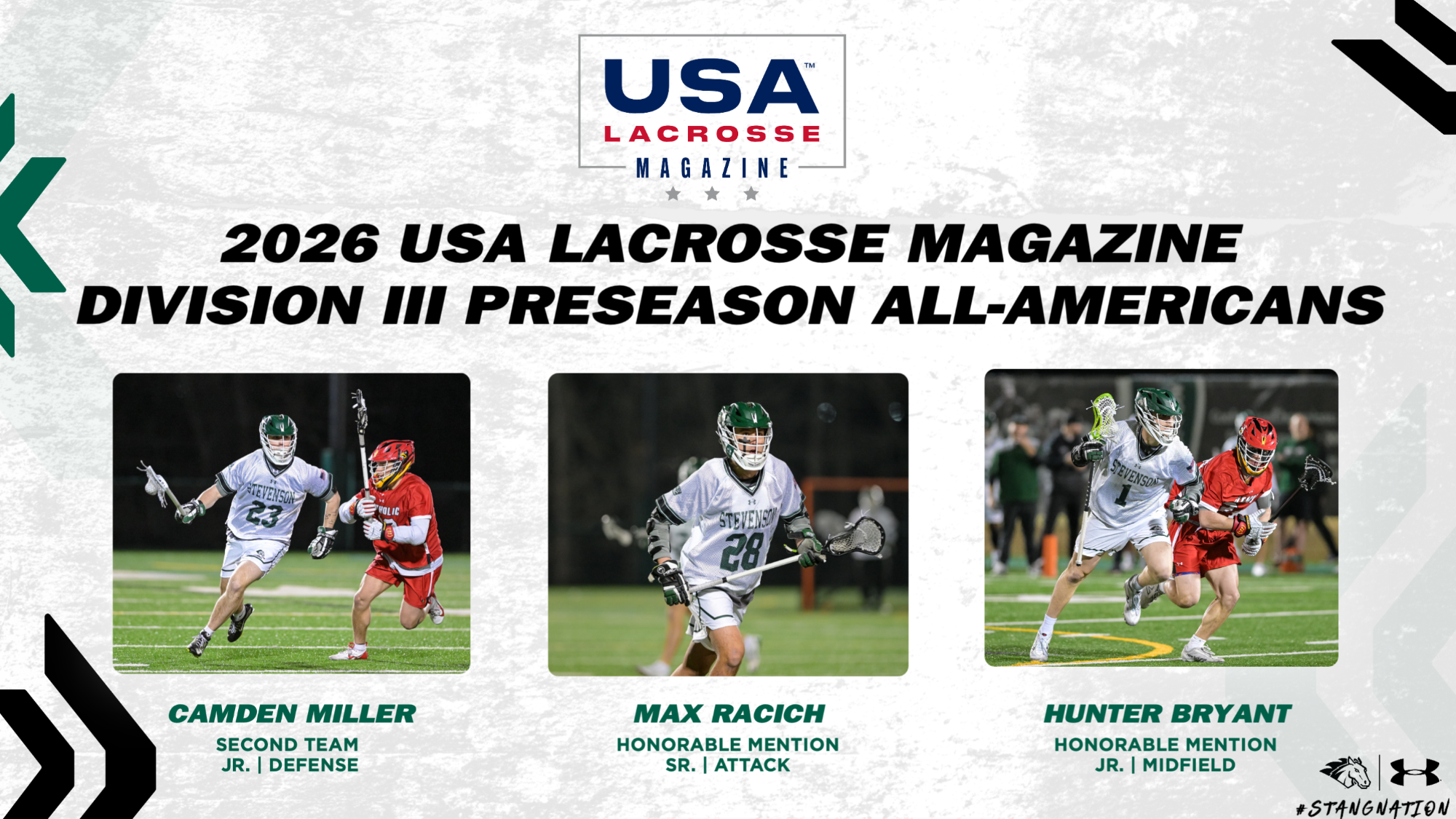 USALM All-Americans