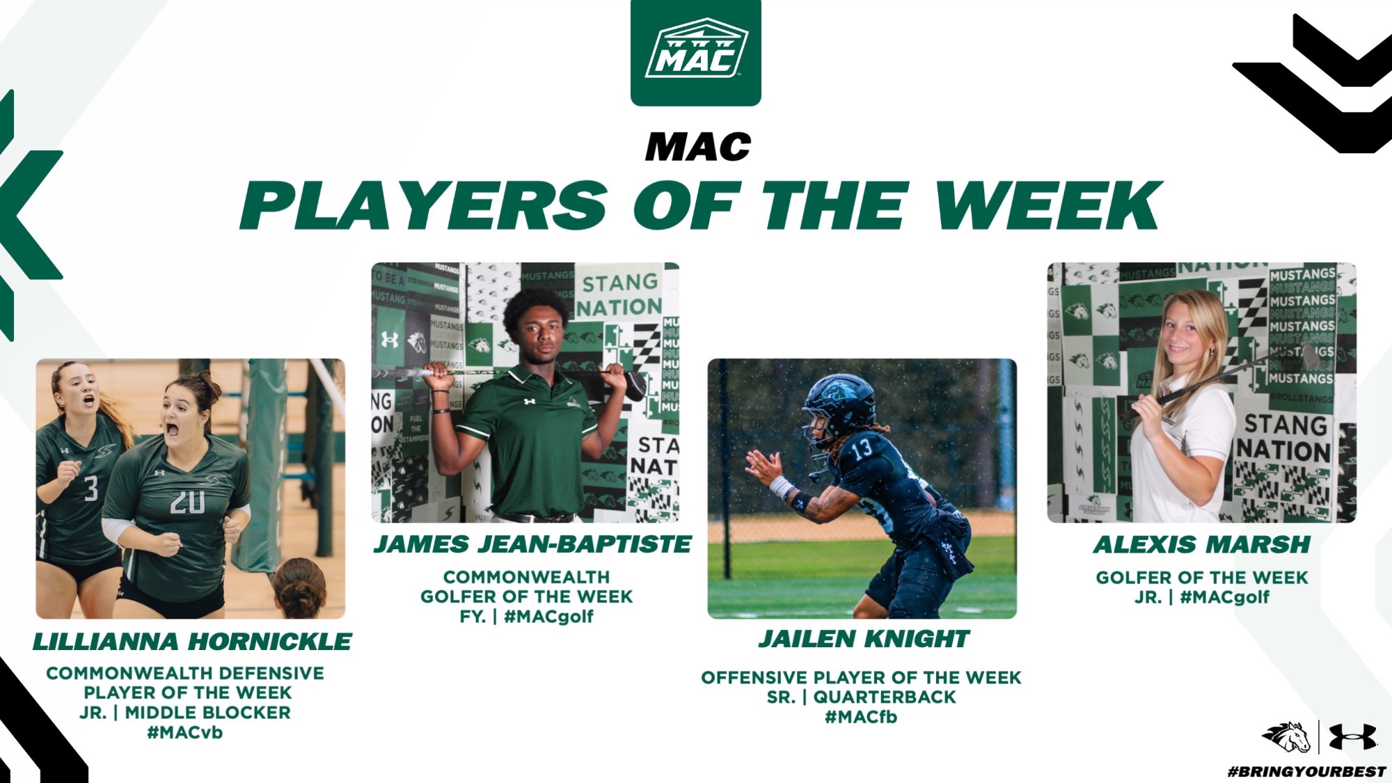 Four Mustangs Earn MAC Player of the Week