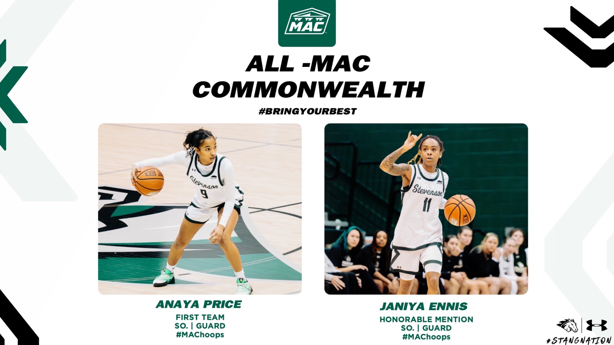 2025-26 Women's Basketball All-MAC Commonwealth