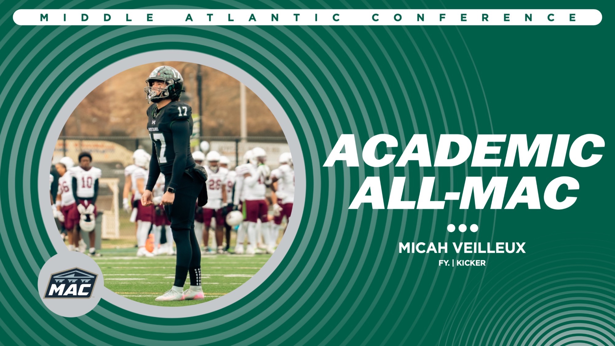 2025 Football Academic All-MAC