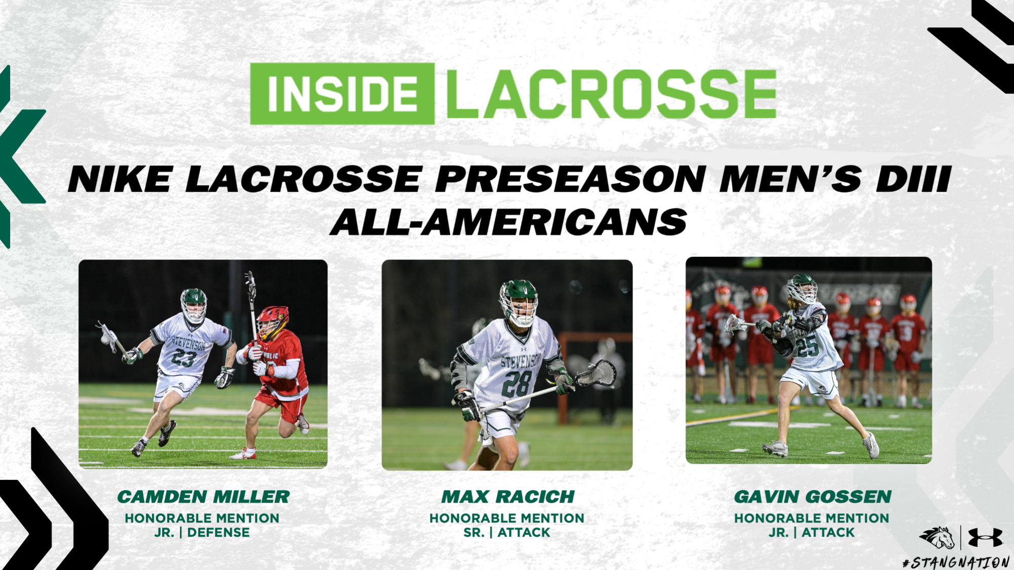 inside lax all-americans 