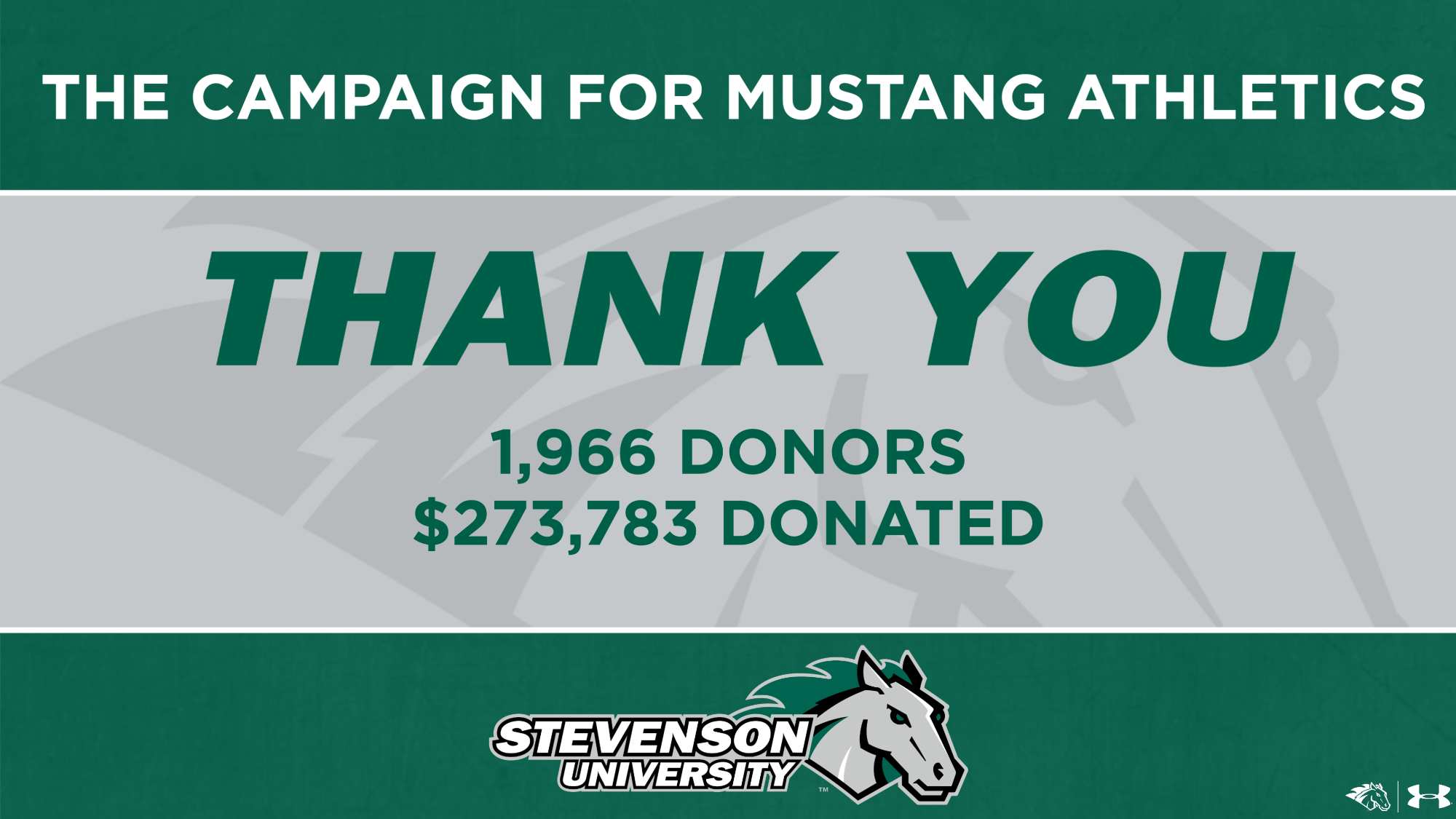 THANK YOU: Campaign for Mustang Athletics