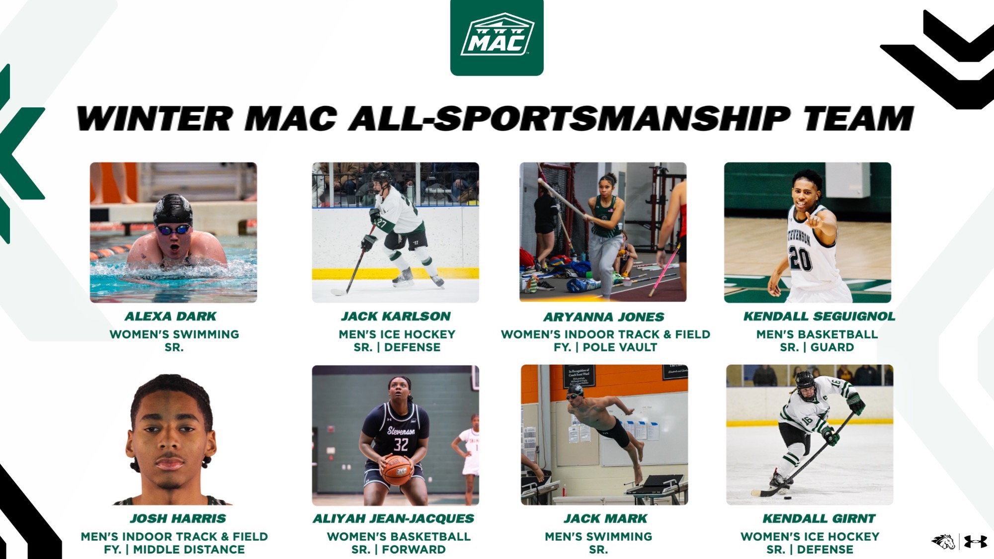 2025-26 Winter MAC All-Sportsmanship Team