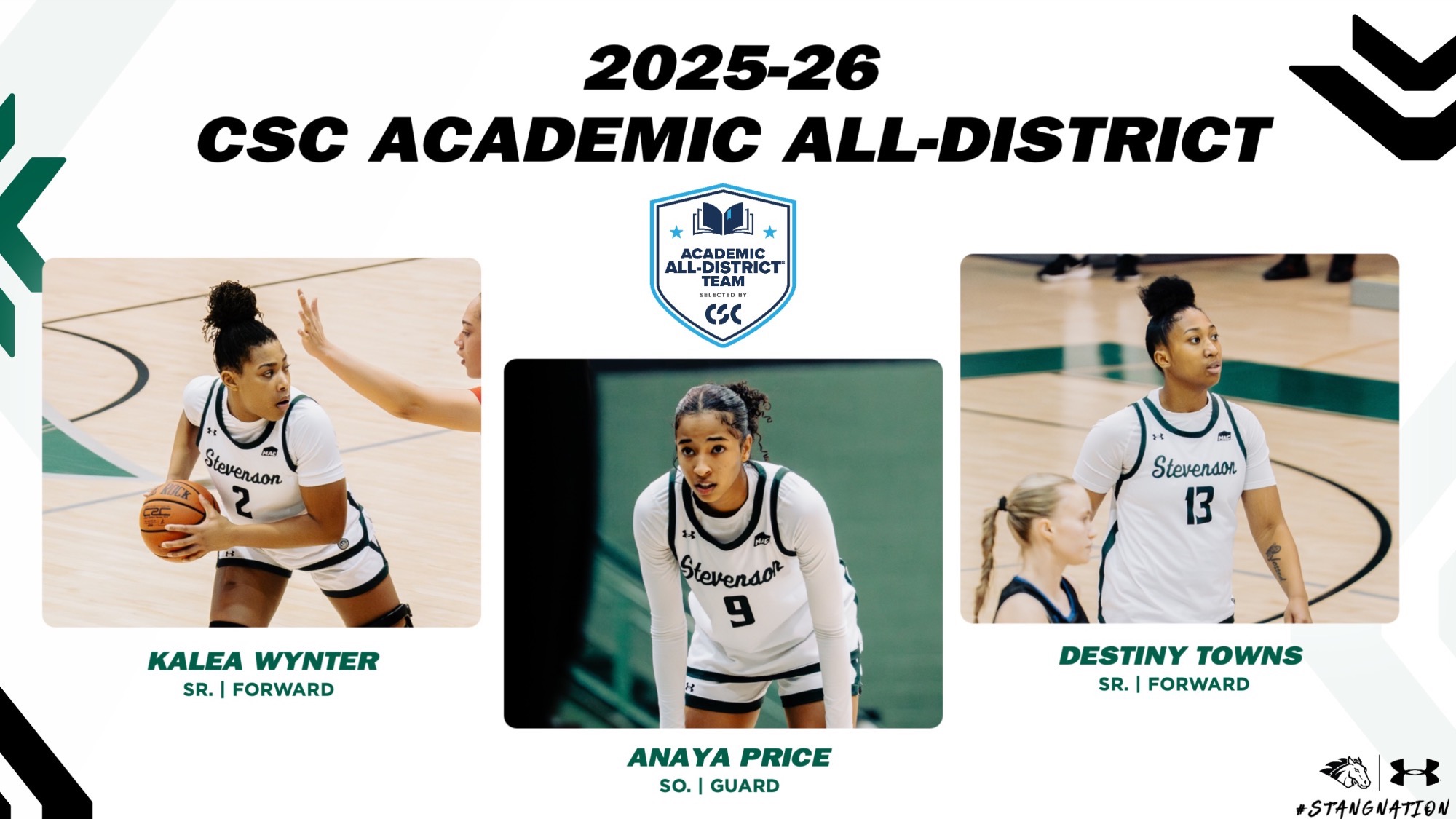 Women's Basketball CSC Academic All-District 2025-26