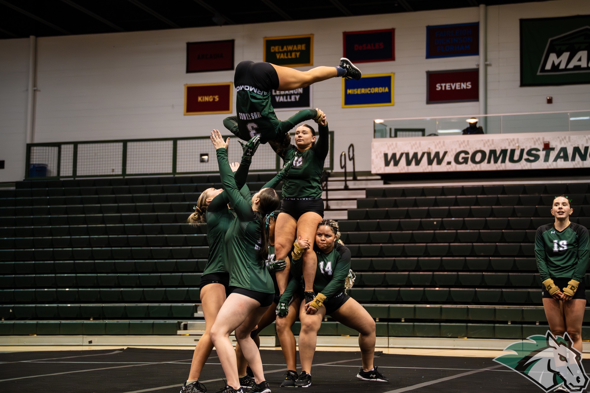 acro