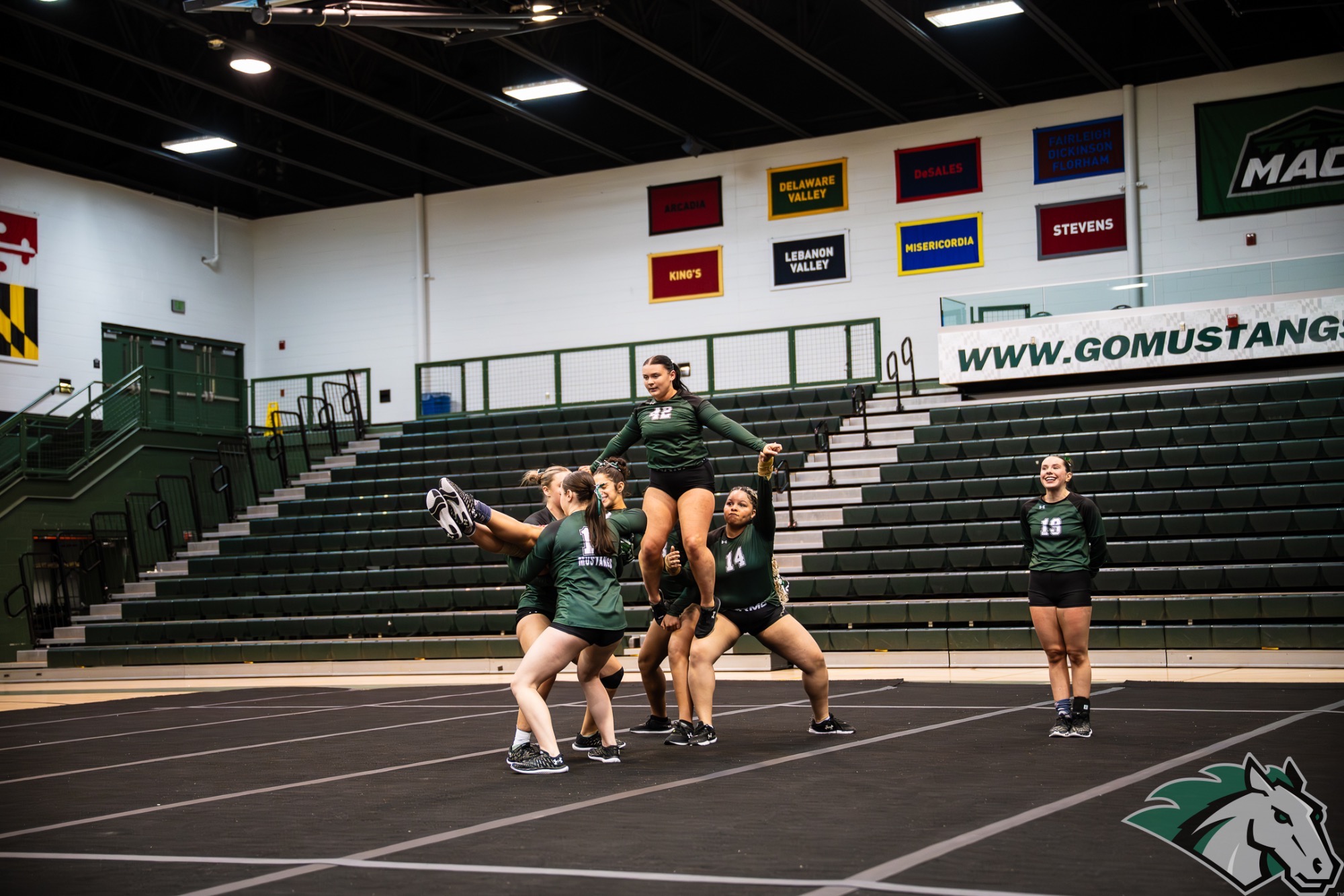 acro