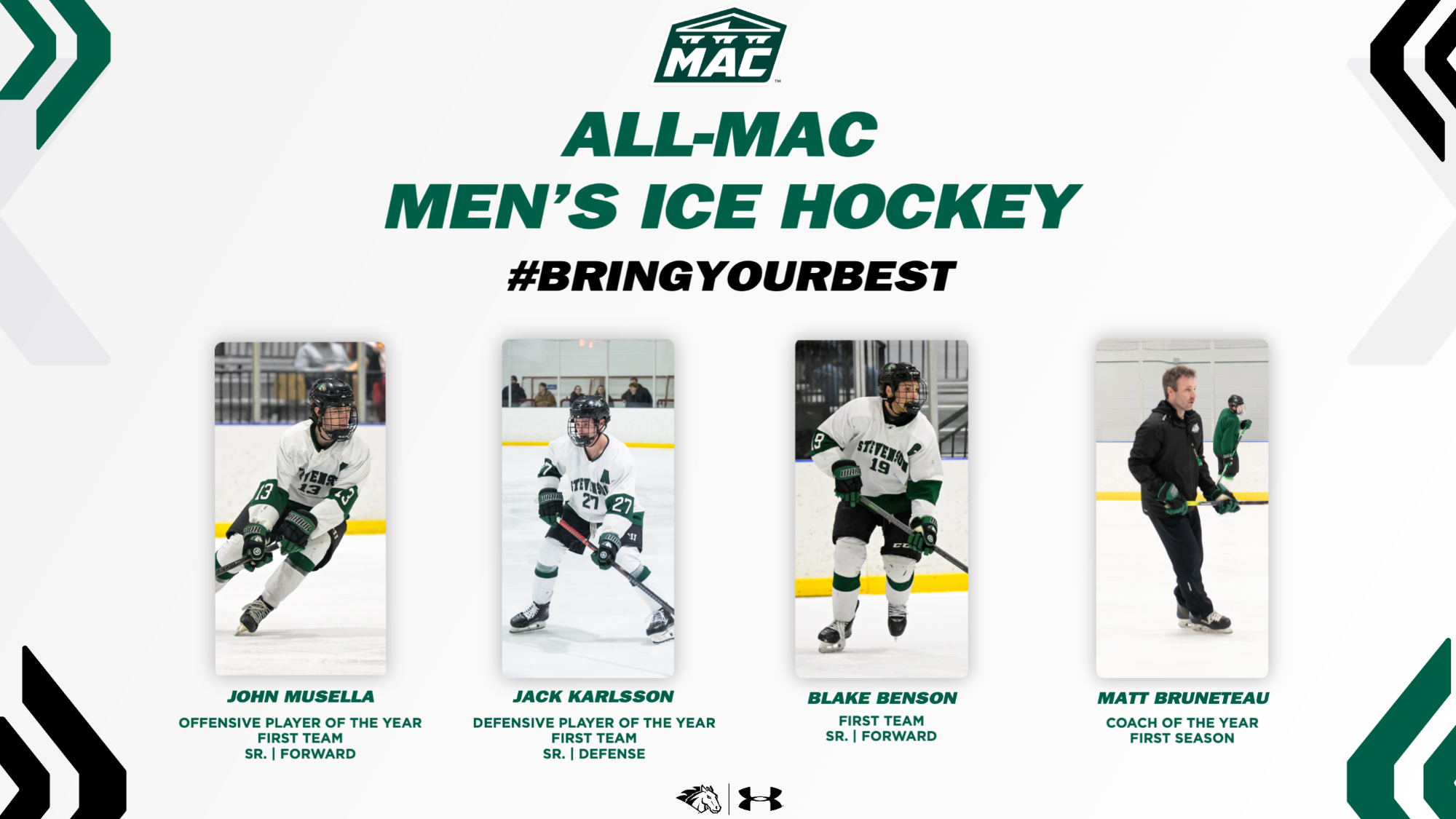 All-MAC MIH
