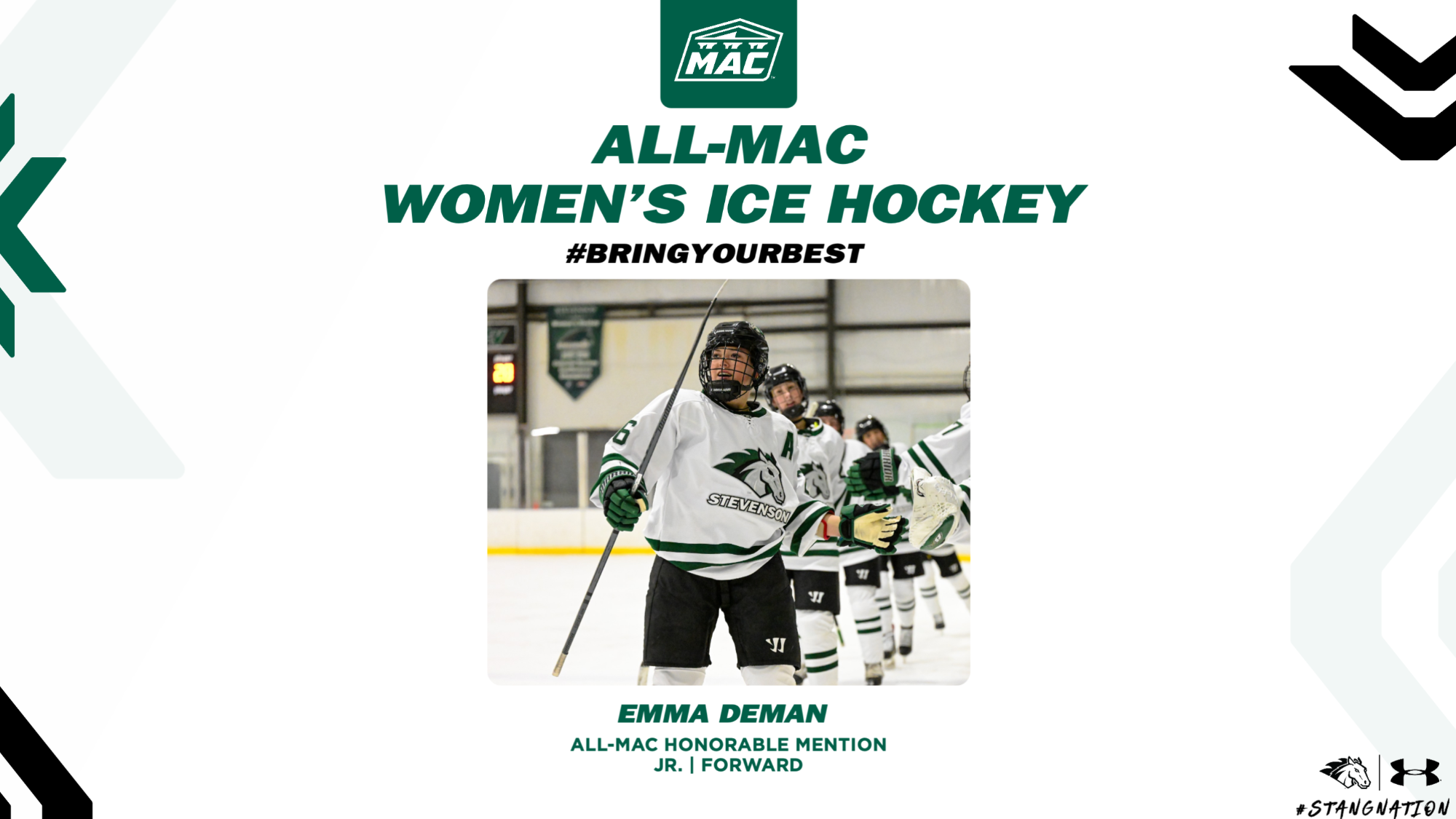 ALL-MAC WIH 2026