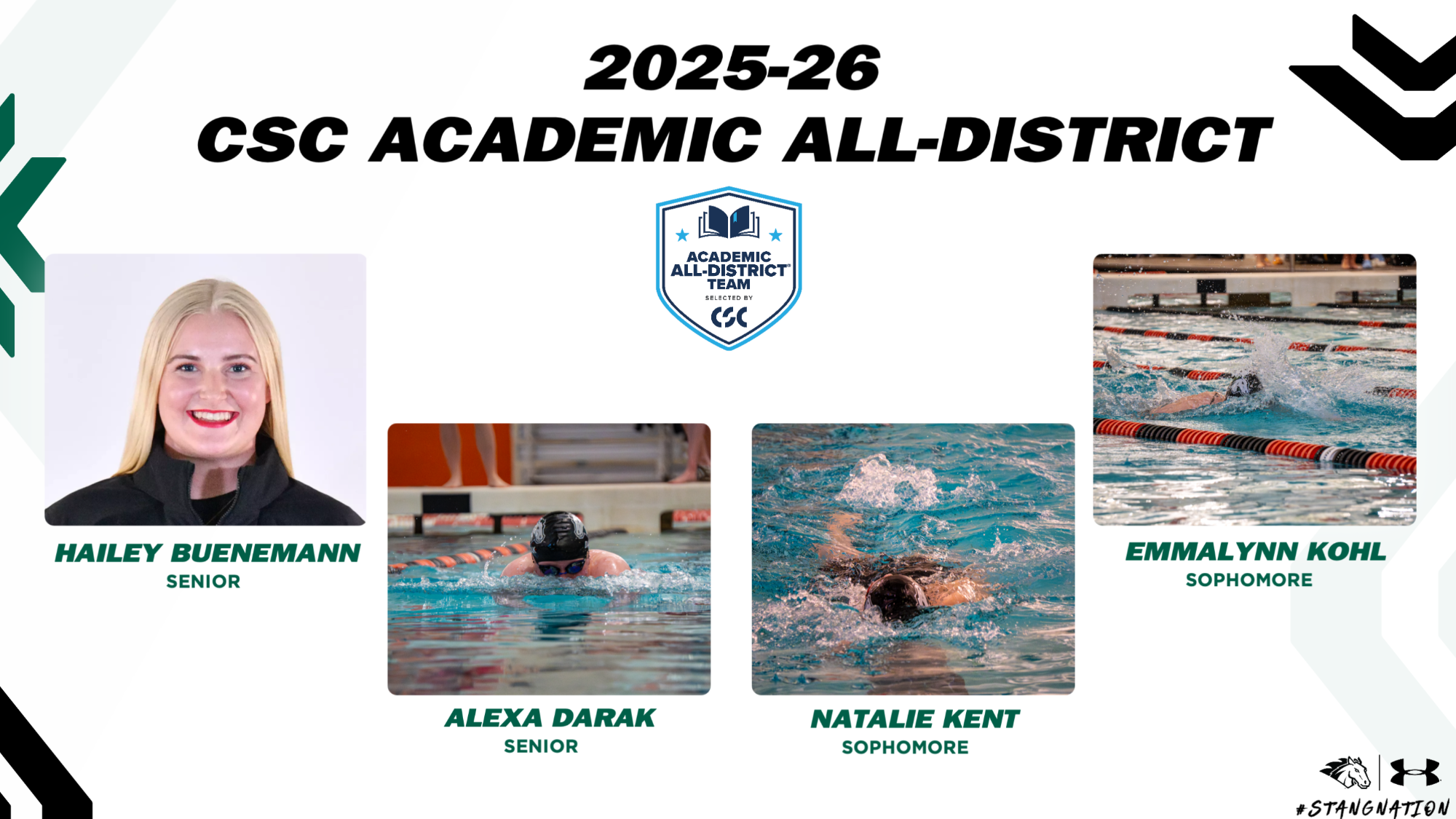 Women's Swim CSC All-District