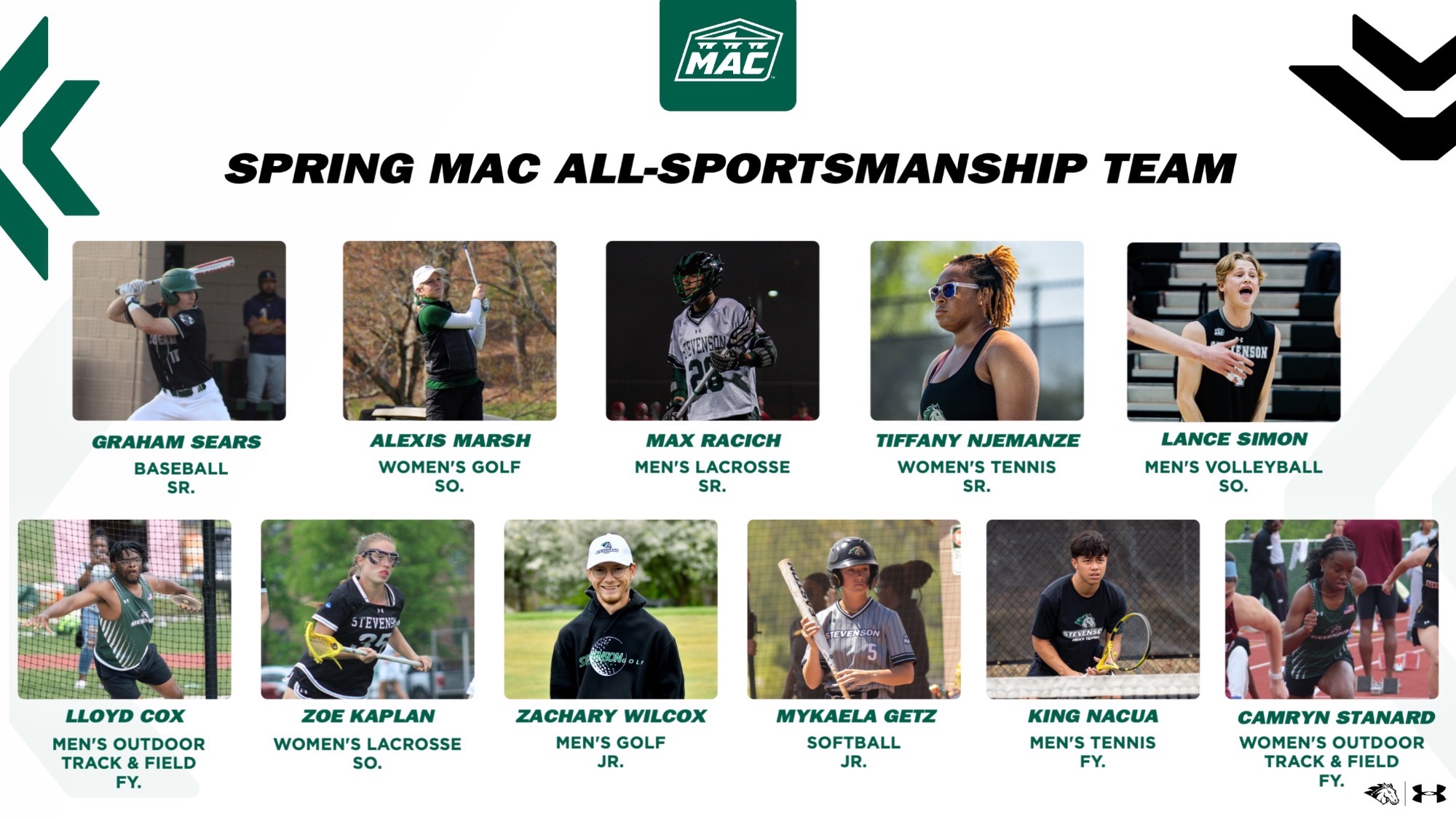 2026 Spring MAC All-Sportsmanship Team