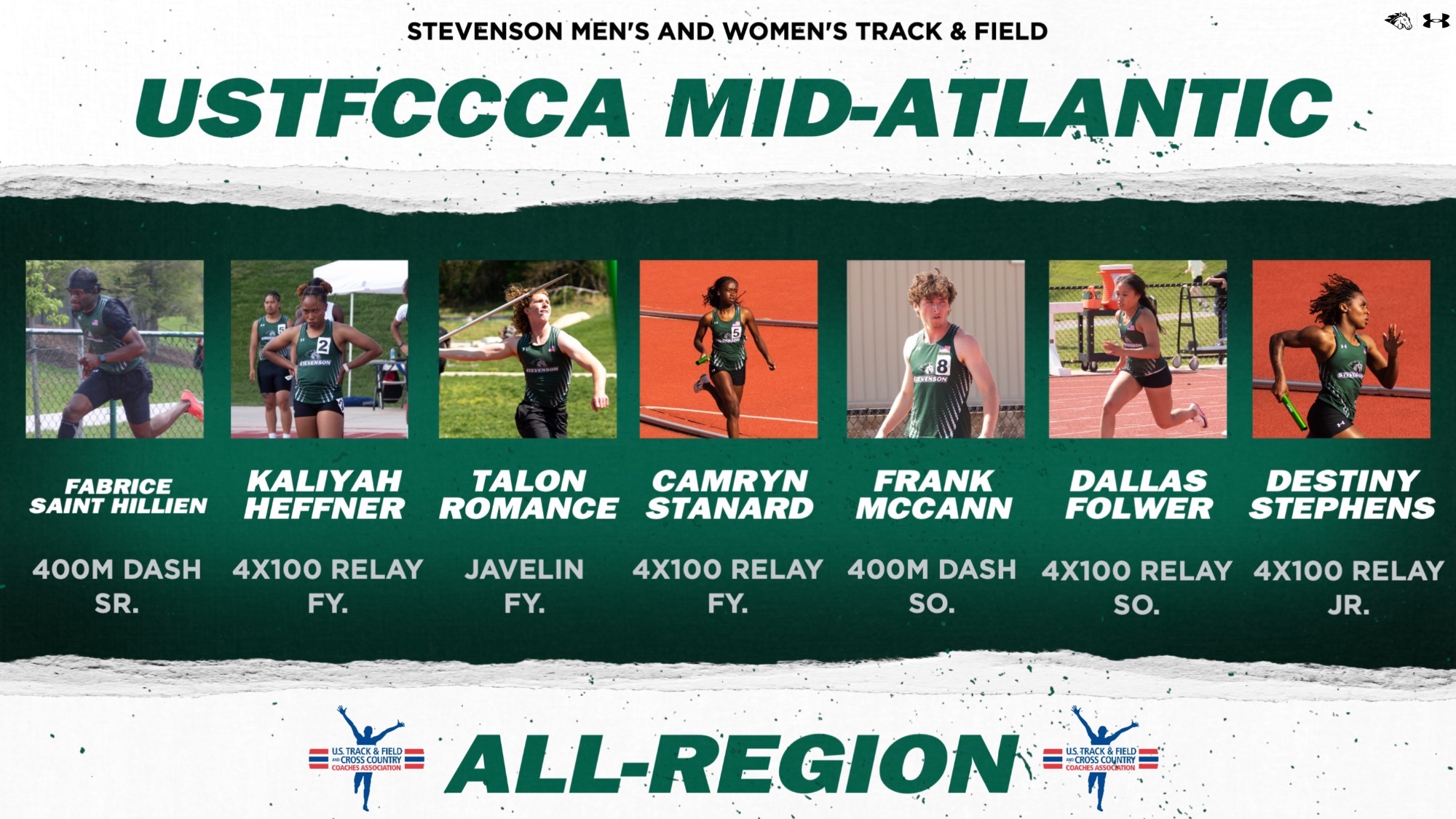 USTFCCCA All-Region Outdoor Honors Graphic 2026