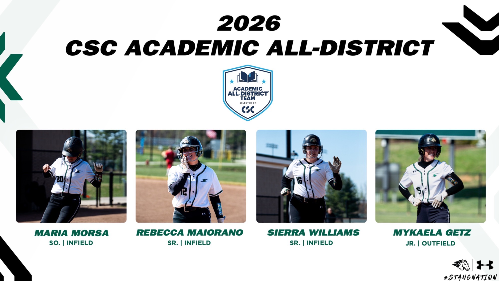 Softball CSC Academic All-District 2026