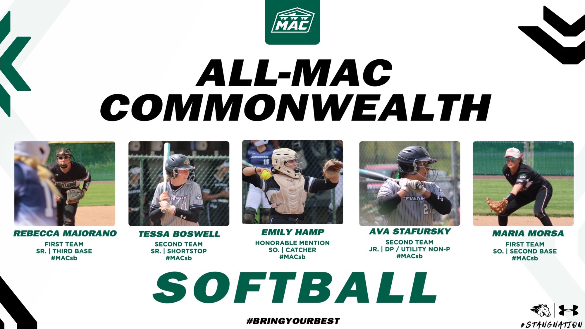 2026 All-MAC Commonwealth Softball Graphic
