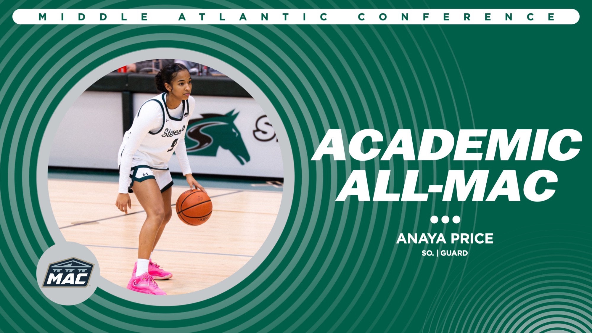 Academic All-MAC Price 2026