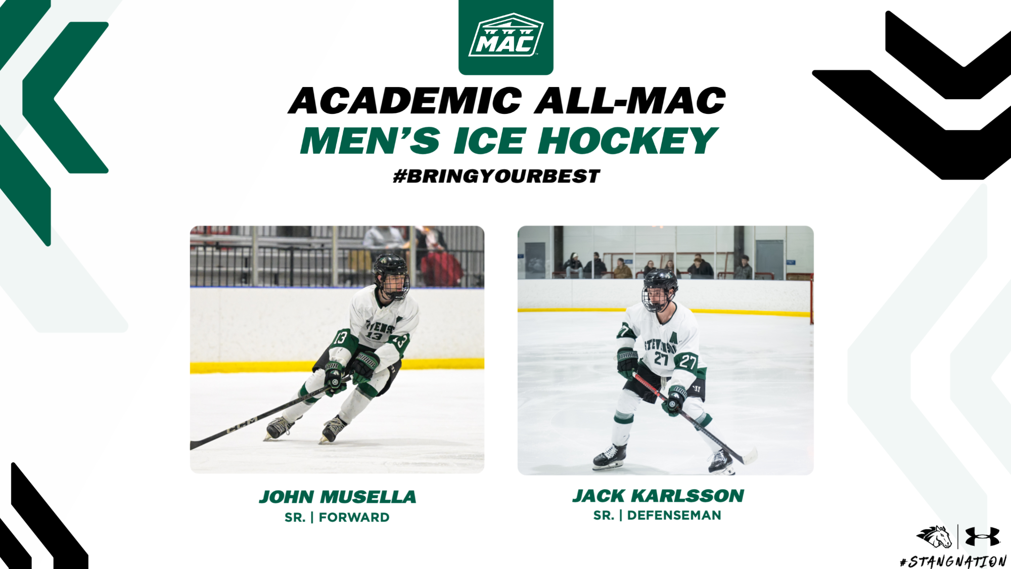MIH 2026 ACADEMIC ALL-MAC