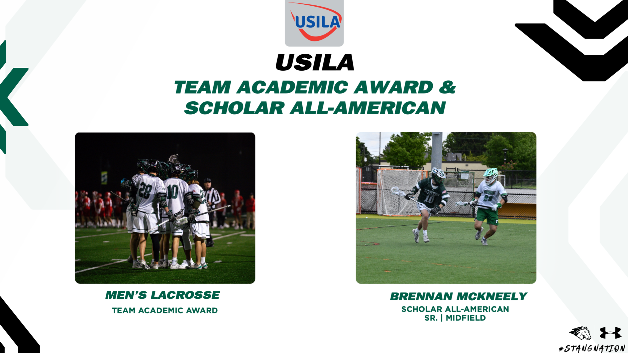 mlax usila academic awards