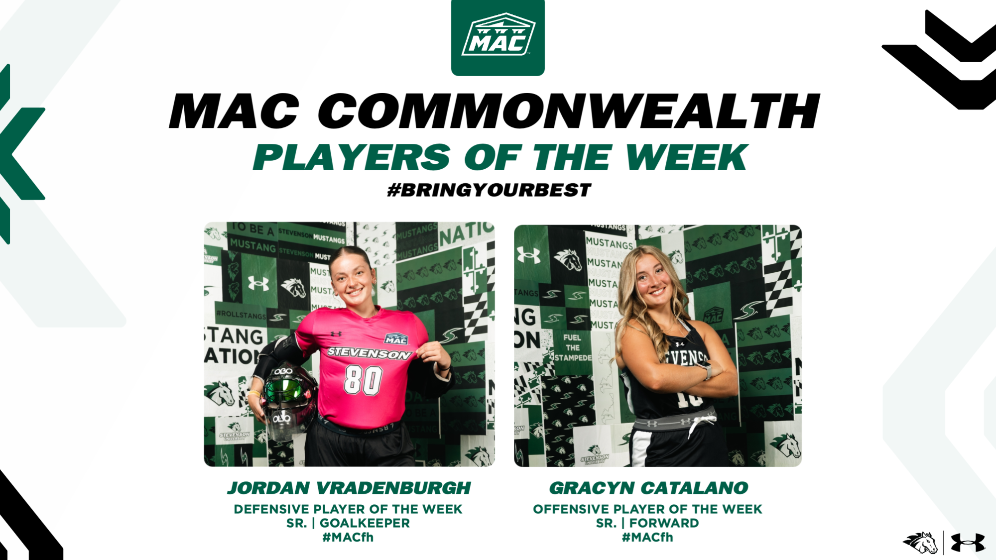 9.28 MAC Players of the Week