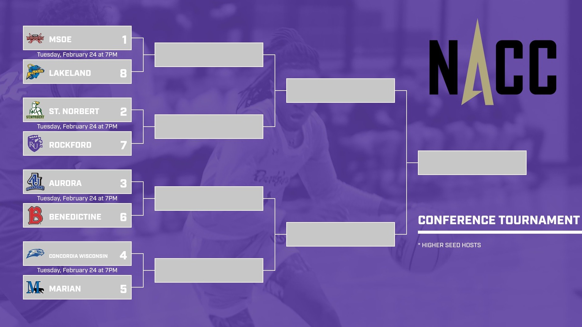 MBB Conference Tournament Graphic