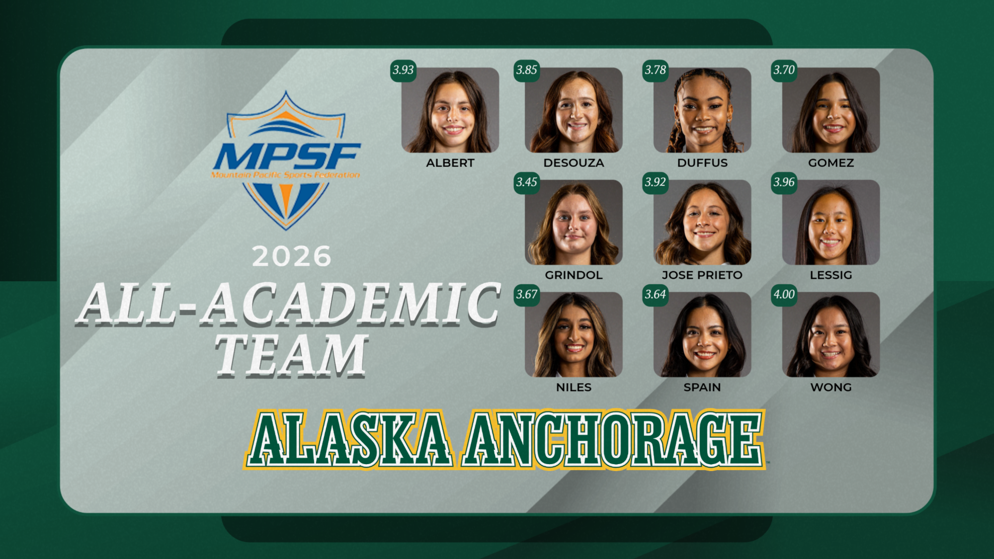 2026 MPSF Academic Team