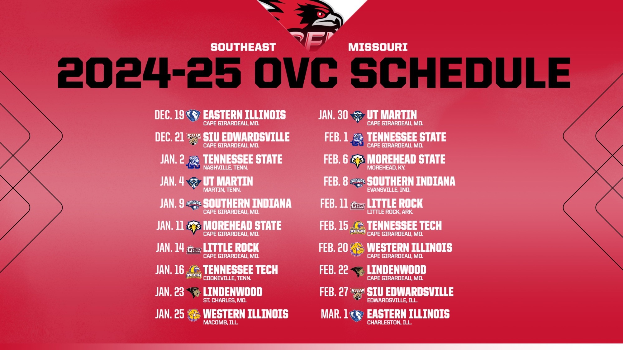 Redhawks Sign Southwestern Illinois College Transfer Saxton Hoepker