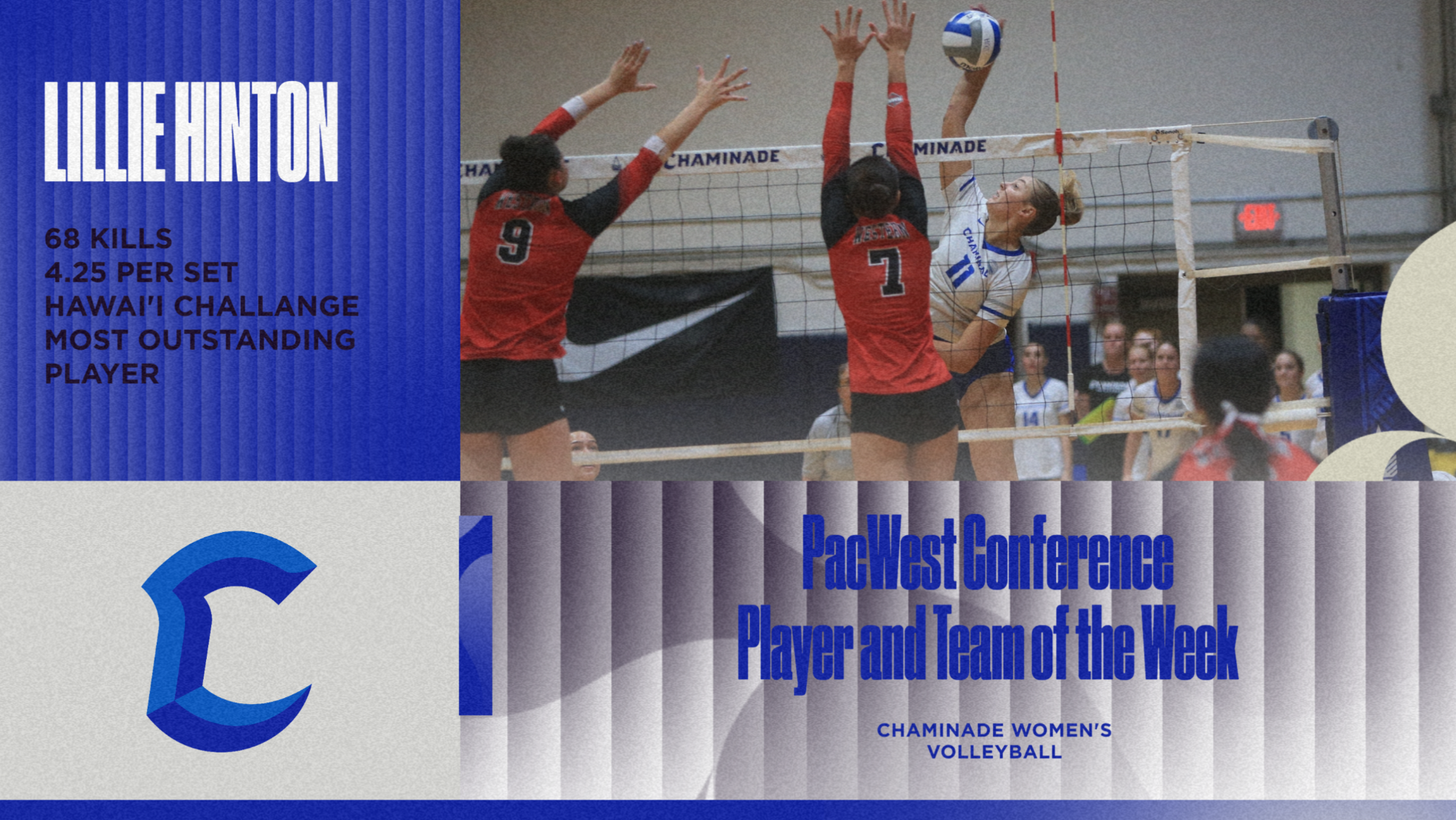 WVB PacWest weekly honors