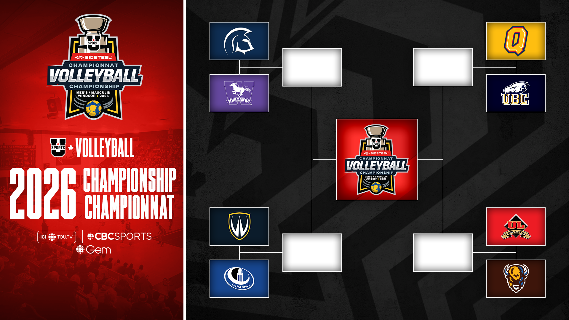 2026 U SPORTS Men's Volleyball Championship bracket