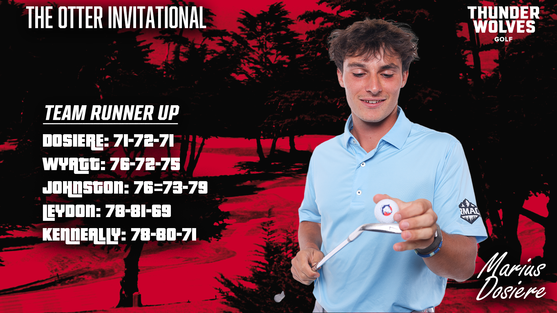 M. Golf Otter Invite